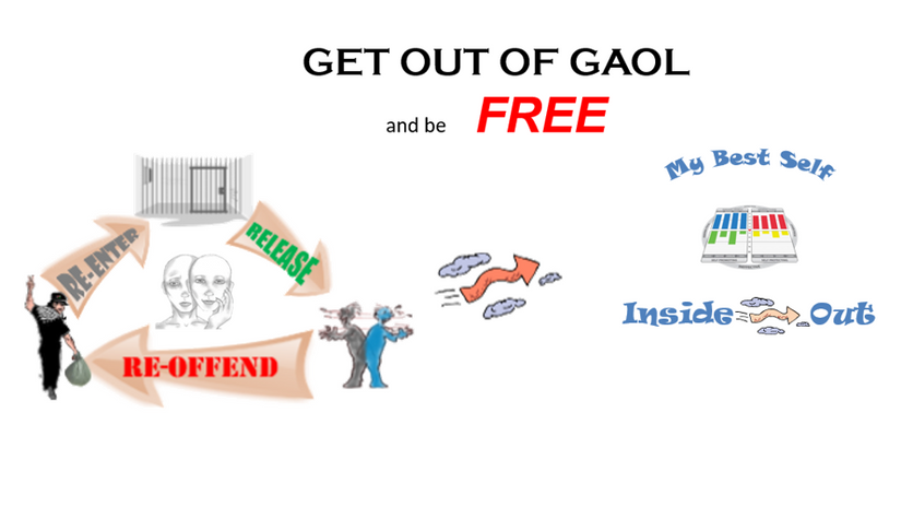 2 'Invitation' - Get Out of Gaol & Be FREE